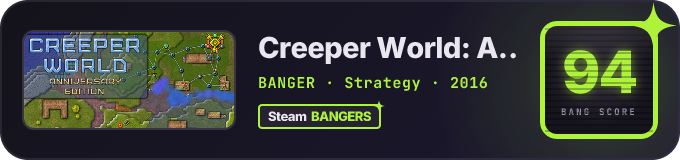 BANG Score badge