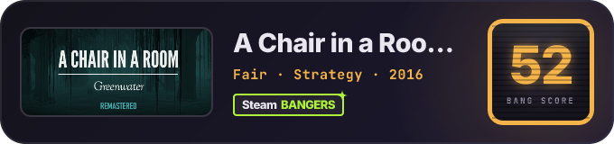 BANG Score badge