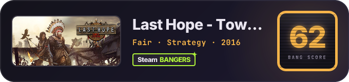 BANG Score badge