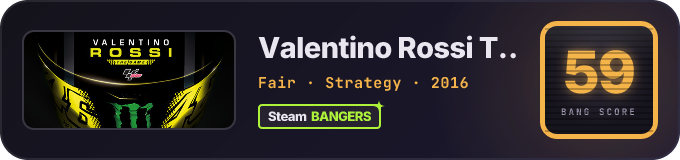 BANG Score badge