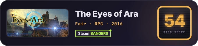 BANG Score badge