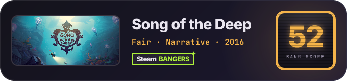 BANG Score badge