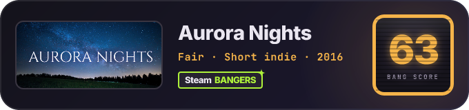 BANG Score badge