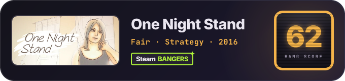 BANG Score badge