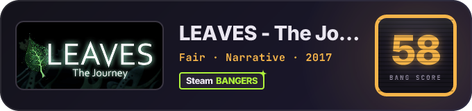 BANG Score badge