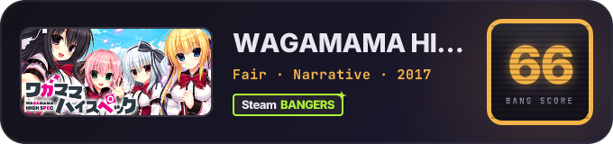 BANG Score badge