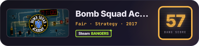 BANG Score badge