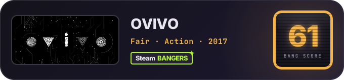 BANG Score badge
