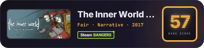 BANG Score badge