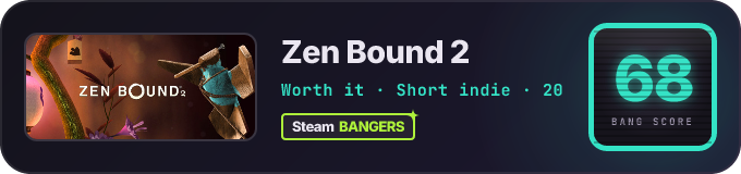 BANG Score badge