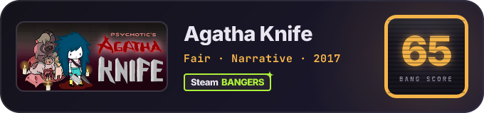 BANG Score badge