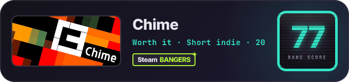 BANG Score badge