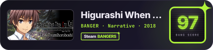 BANG Score badge