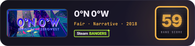 BANG Score badge