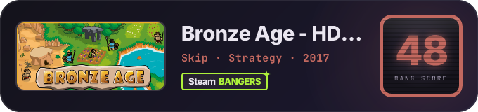 BANG Score badge