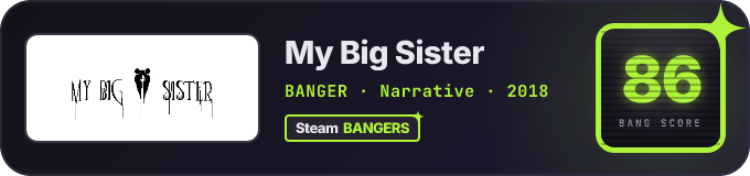 BANG Score badge
