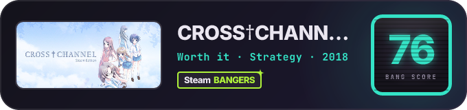 BANG Score badge