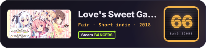 BANG Score badge