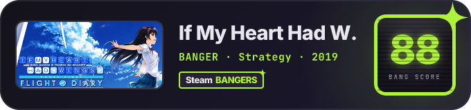 BANG Score badge